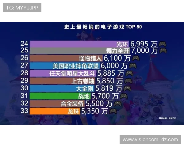 全面解析PA视讯游戏平台的安全保障措施与用户隐私保护策略